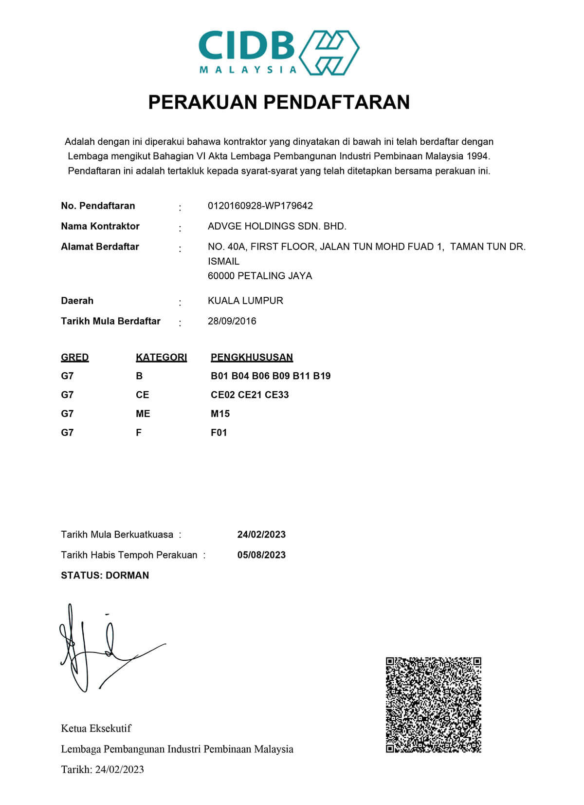CIDB Licence 2023
